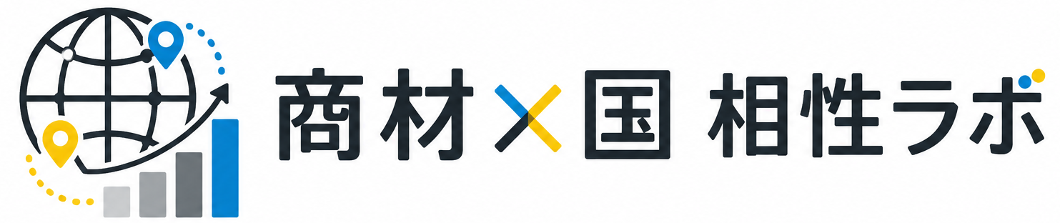 商材 × 国 相性ラボ